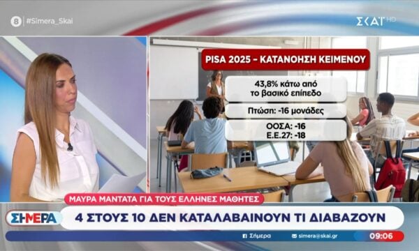 Μαύρα μαντάτα για τους Έλληνες μαθητές | 4 στους 10 δεν καταλαβαίνουν τι διαβάζουν