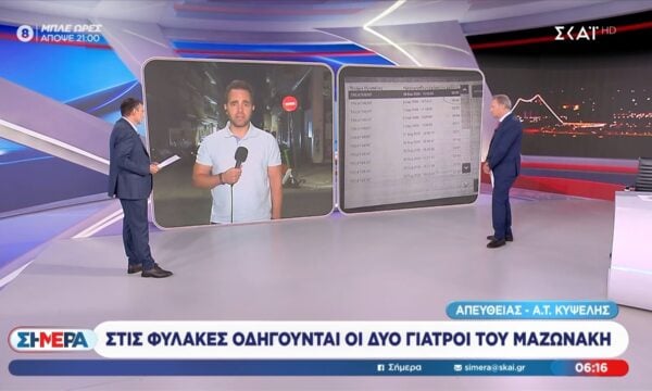Μαζωνάκης | Στις φυλακές Κορυδαλλού οι γιατροί – Να πάει σπίτι της να κάνει μπάνιο ζήτησε η γιατρός