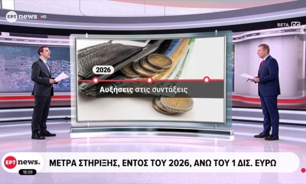 Μέτρα στήριξης, εντός του 2026, άνω του 1 δισ. ευρώ – Οι πέντε παρεμβάσεις που ενεργοποιούνται από 1/1/2027