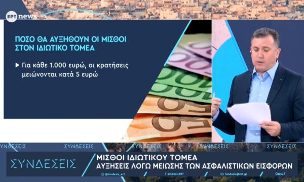 Mισθοί ιδιωτικού τομέα: Αυξήσεις λόγω μείωσης των ασφαλιστικών εισφορών