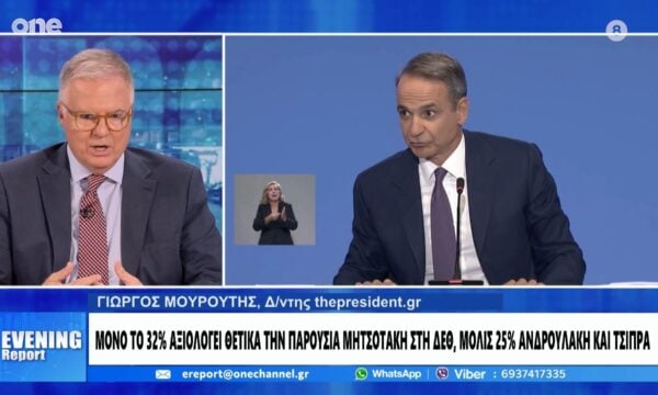Μουρούτης: Ο Τσίπρας έχει μπει σε εσωστρέφεια – Τώρα στοχεύει σε παλιά στελέχη του ΣΥΡΙΖΑ