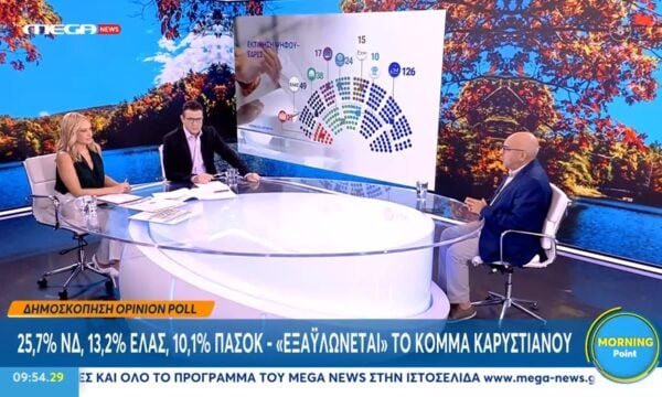 Μπ. Παπαδημητρίου: «Ο Μητσοτάκης δεν είναι μακριά από το να σχηματίσει κυβέρνηση, και χωρίς αυτοδυναμία»