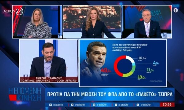 Ν.Ελευθερόγλου,Φ.Γιωτάκη,Γ.Τράπαλης : «Ο Τσίπρας πληρώνει την στροφή του προς το κέντρο» – «Η πατριωτική εισφορά πέρασε και δεν ακούμπησε» – «Ο Τσίπρας έπαιξε αμυντικά»