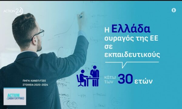 Νέα σχολική χρονιά: Πάνω από 15.000 κενά εκπαιδευτικών – Άνω των 50 ετών το 58,3% των καθηγητών