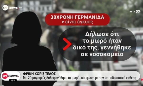 Νεκρό βρέφος στην Κυψέλη: Με 20 μαχαιριές δολοφονήθηκε το μωρό σύμφωνα με την ιατροδικαστική έκθεση