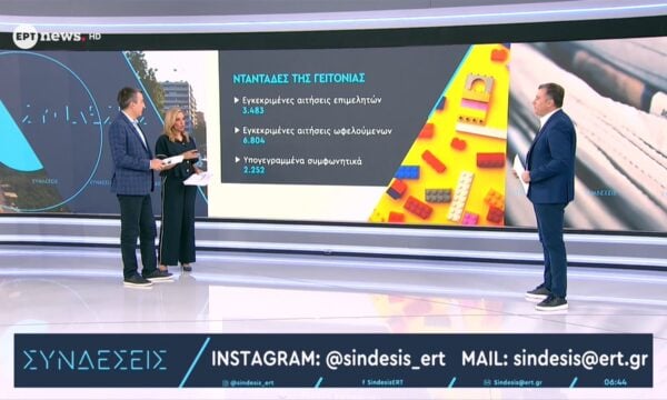 Νταντάδες της Γειτονιάς: Πώς μπορείτε να υποβάλλετε αίτηση