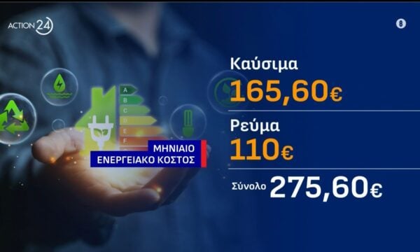 Ο ενεργειακός γολγοθάς των νοικοκυριών: Οι Ευρωπαίοι πολίτες πληρώνουν την αναβλητικότητα των ηγετών τους