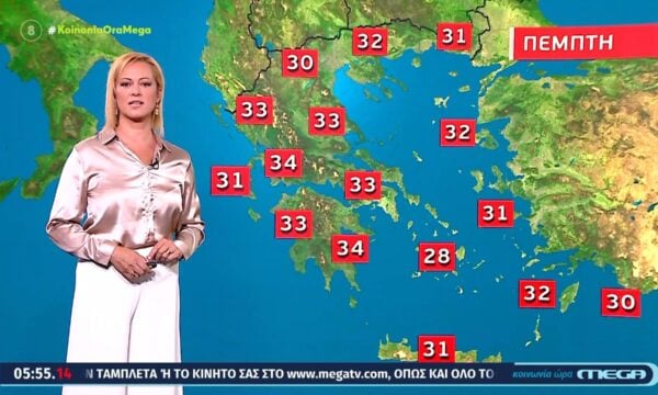 Ο καιρός σήμερα, Πέμπτη