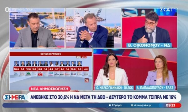 Ο. Μαρκογιαννάκη: «Ο Τσίπρας βλέπει πως ο χείμαρρος γίνεται ρυάκι»