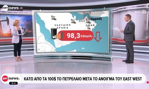 Ο πόλεμος στο περσικό εκτόξευσε το ενεργειακό κόστος στην Ευρώπη
