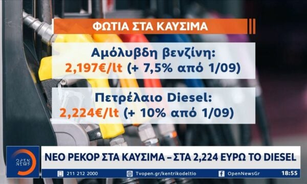 Οι αυξήσεις στα καύσιμα «καίνε» τα νοικοκυριά