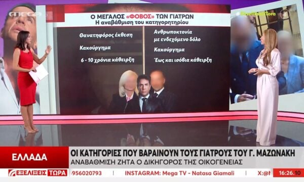 Οι κατηγορίες που βαραίνουν τους γιατρούς του Γ. Μαζωνάκη – Αναβάθμιση ζητάει ο δικηγόρος της οικογένειας