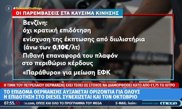 Οι παρεμβάσεις στα καύσιμα κίνησης