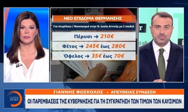 Οι παρεμβάσεις της κυβέρνησης για τη συγκράτηση των τιμών των καυσίμων