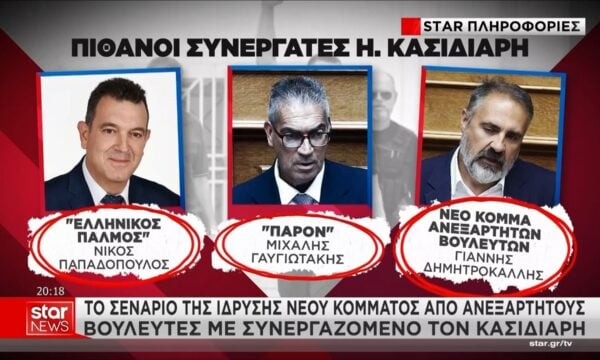 Οι πιθανοί συνεργάτες του Η. Κασιδιάρη μετά την αποφυλάκισή του