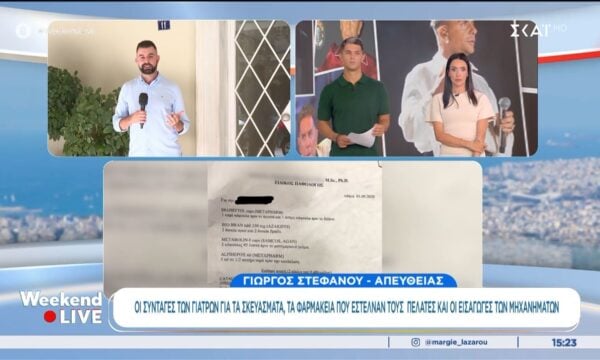 Οι συνταγές των γιατρών και τα φαρμακεία που έστελναν τους πελάτες και οι εισαγωγές των μηχανημάτων