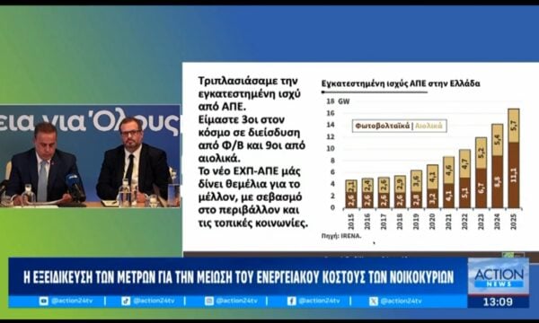 Οικονομία: Η εξειδίκευση των μέτρων για την μείωση του ενεργειακού κόστους των νοικοκυριών