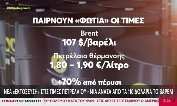 Πετρέλαιο: Νέες αυξήσεις στις τιμές των καυσίμων – Έως και 2,20 ευρώ ανά λίτρο η αμόλιβδη
