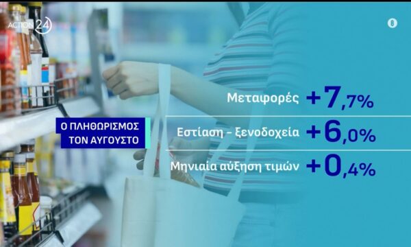 Ποιοι κερδίχουν από το πακέτο της ΔΕΘ – Οι αλλαγές σε μισθούς, φόρους και συντάξεις