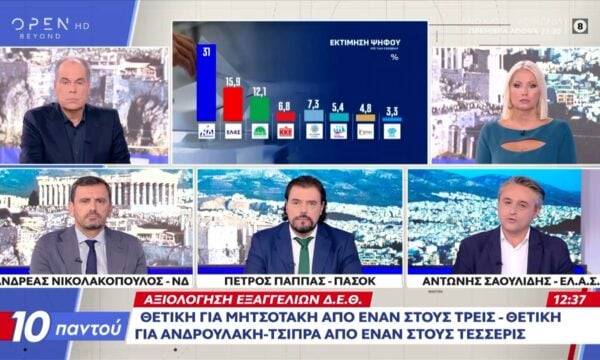 Πολιτική αντιπαράθεση Νικολακόπουλου, Παππά, Σαουλίδη