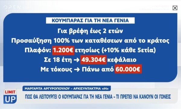 Πως θα λειτουργεί ο κουμπαράς για τη νέα γενιά – Τι πρέπει να κάνουν οι γονείς