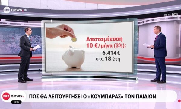 Πώς θα λειτουργήσει ο «κουμπαράς» των παιδιών