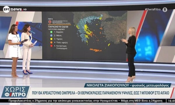 Που θα χρειαστούμε ομπρέλα – Οι θερμοκρασίες παραμένουν υψηλές, έως 7 μποφόρ στο Αιγαίο