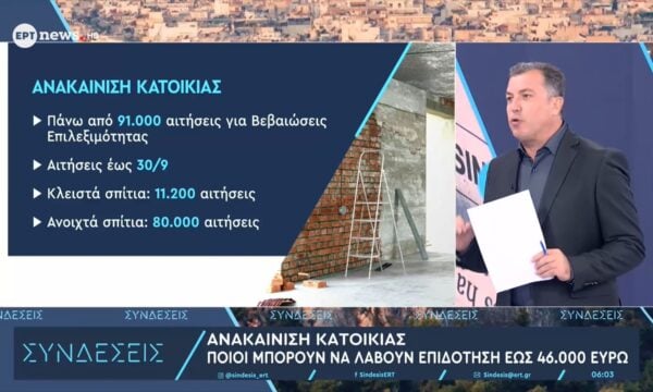 Πρόγραμμα «Ανακαίνιση κατοικίας»: Ποιοι μπορούν να λάβουν επιδότηση έως 46.000 ευρώ