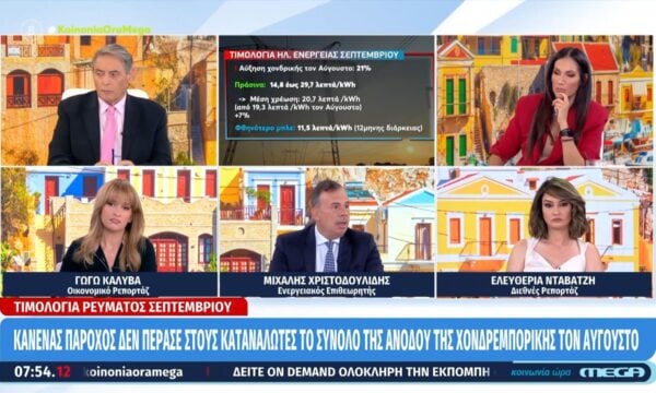 Ρεύμα: Κίνηση «ματ» παρόχου αλλάζει τα δεδομένα στα τιμολόγια – Τι πρέπει να προσέχουν οι καταναλωτές