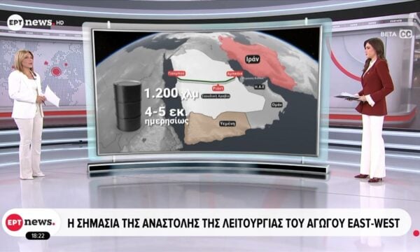 Σαουδική Αραβία: Η σημασία της αναστολής της λειτουργίας του αγωγού East-West
