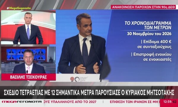 Σχέδιο τετραετίας με 12 σημαντικά μέτρα παρουσίασε ο Κυριάκος Μητσοτάκης