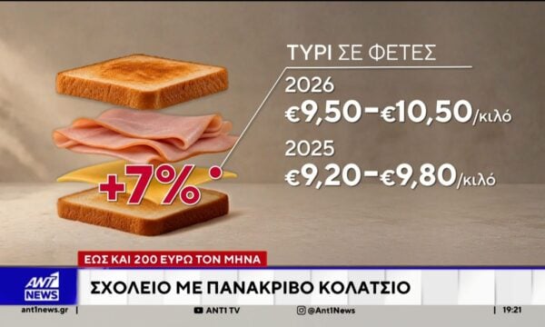 Σχολείο με πανάκριβο κολατσιό: Έως και 200 ευρώ τον μήνα