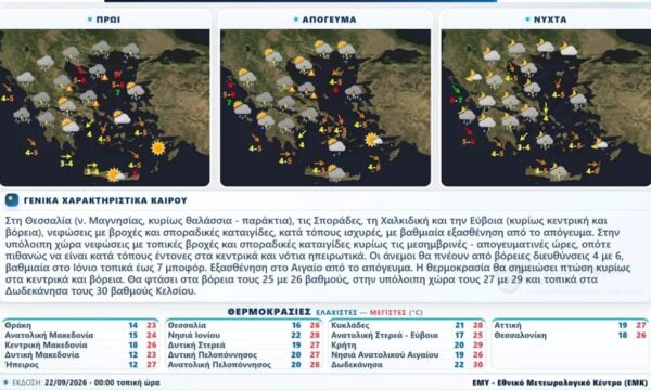 Σε επιφυλακή η Πολιτική Προστασία στην Εύβοια ενόψει έντονων καιρικών φαινομένων