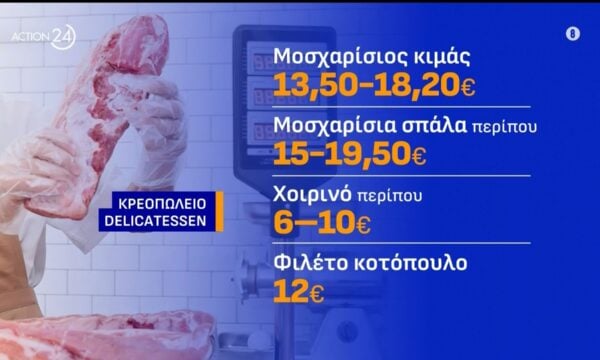 Σούπερ μάρκετ & Κρεοπωλεία: Πόσο διαφέρει η τιμή του κρέατος και γιατί – Έως και 30% διαφορά