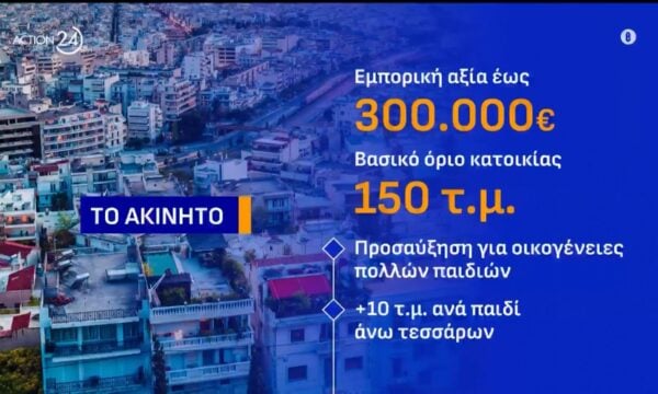 «Σπίτι Μου 3»: Τα ηλικιακά κριτήρια, το εισόδημα και όλες οι αλλαγές που πρέπει να γνωρίζετε