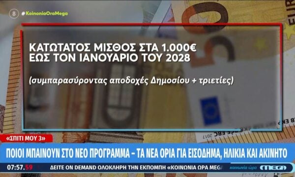Στα 1.000 ευρώ ο κατώτατος μισθός έως τον Ιανουάριο του 2028
