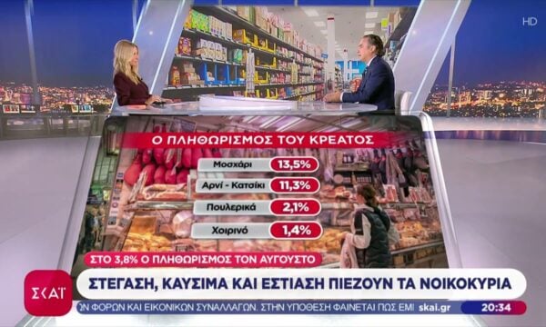 Στο 3,8% ο πληθωρισμός τον Αύγουστο – Ανησυχία για ντόμινο ανατιμήσεων –  Ν. Φιλιππίδης αναλύει