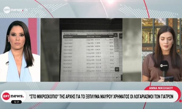 Στο «μικροσκόπιο» της Αρχής για το ξέπλυμα μαύρου χρήματος οι λογαριασμοί των γιατρών