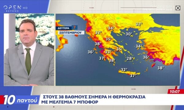 Στους 38 βαθμούς Κελσίου σήμερα η θερμοκρασία με μελτέμια 7 μποφόρ