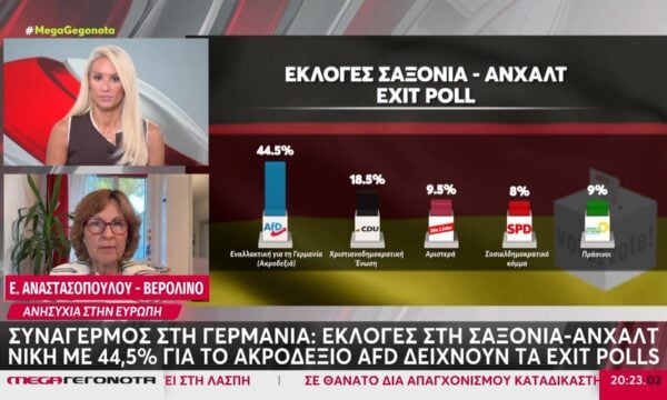 Συναγερμός στη Γερμανία: Νίκη του ακροδεξιού AfD με 44,5% δείχνουν τα Exit Polls