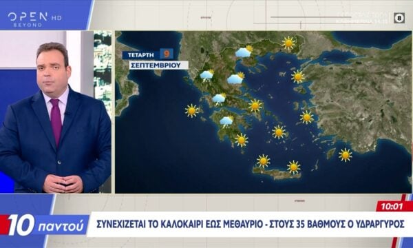 Συνεχίζεται το καλοκαίρι στην χώρα με μελτέμια στα ανατολικά