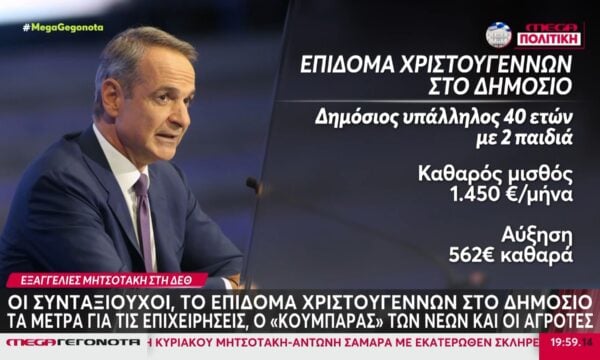 Τα μέτρα που εξήγγειλε ο Κυριάκος Μητσοτάκης από το βήμα της ΔΕΘ – Όλες οι παροχές