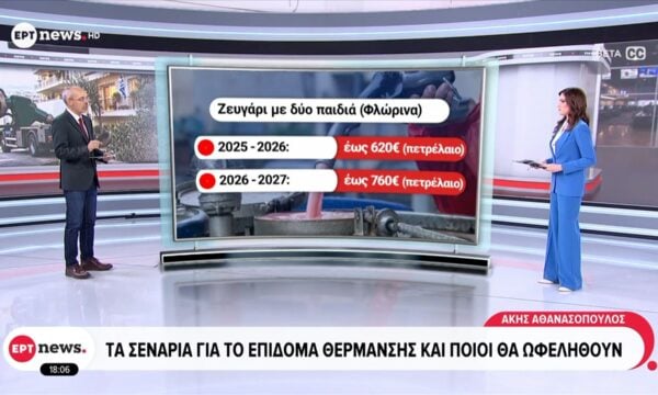 Τα σενάρια για το επίδομα θέρμανσης και ποιοι θα ωφεληθούν