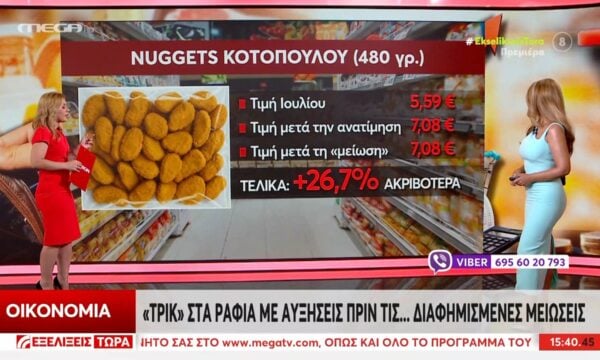 Tα “τρικ” στα ράφια με τις ανατιμήσεις προϊόντων – Οι αυξήσεις πριν τις μειώσεις