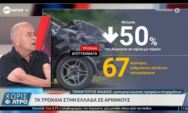 Τα τροχαία στην Ελλάδα σε αριθμούς