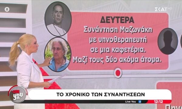 Θάνατος Γ. Μαζωνάκη: Το χρονικό των συναντήσεων