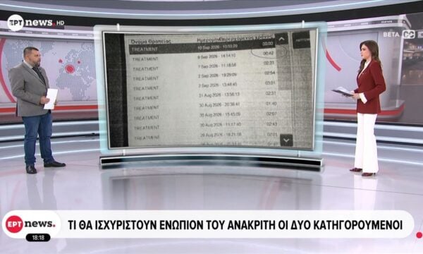 Θάνατος Γιώργου Μαζωνάκη: Τι θα ισχυριστούν ενώπιον του ανακριτή οι δύο κατηγορούμενοι
