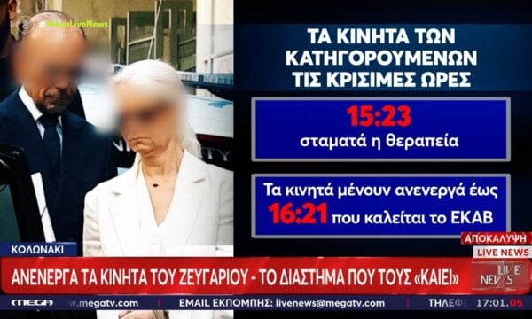 Θάνατος Μαζωνάκη: Ανενεργά τα κινητά του ζευγαριού ιατρών – Το διάστημα που τους «καίει»