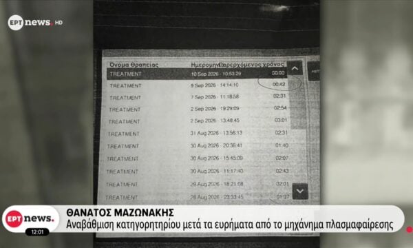 Θάνατος Μαζωνάκη: Τα στοιχεία που οδήγησαν σε αναβάθμιση του κατηγορητηρίου