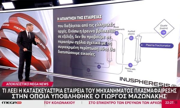 Τι λέει η κατασκευαστική εταιρεία του μηχανήματος πλασμαφαίρεσης στην οποία υποβλήθηκε ο Γιώργος Μαζωνάκης